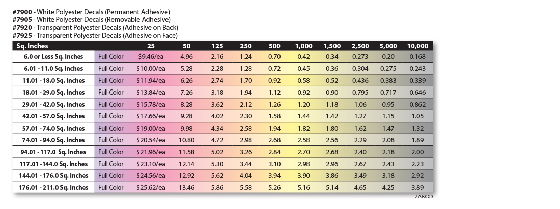 price-grid-template-full-color-custom-white-transparent-decals.jpg