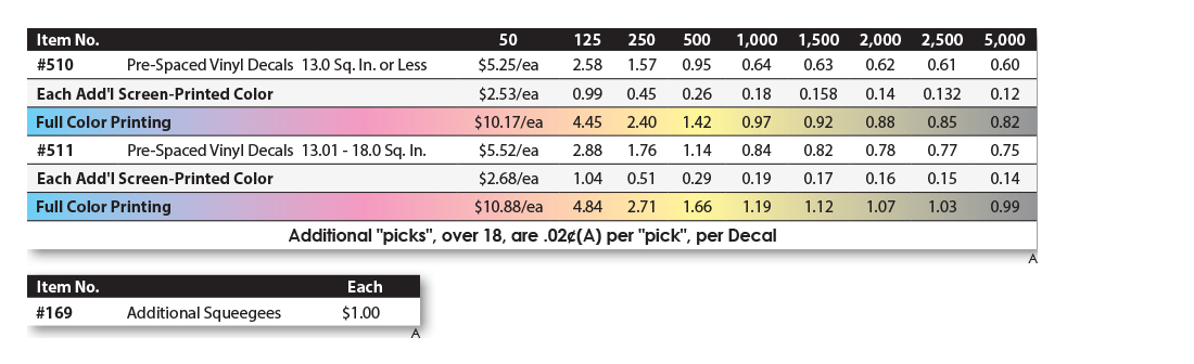 price-grid-thermal-1.jpg