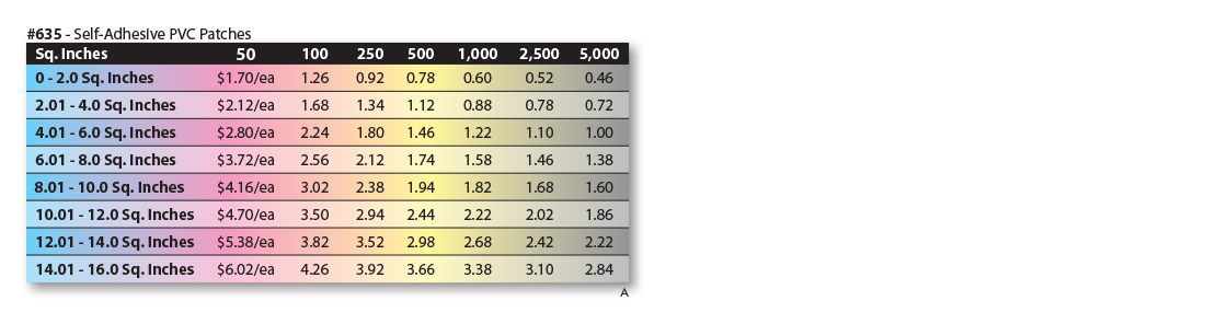 self-adhesive-pvc-patches-price-grid.jpg
