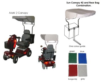 Sun Canopy #2 & Rear Bag Combo for Scooter (Standard, One Colour, Coloured Bag)