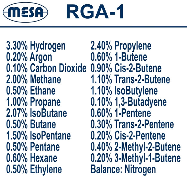 Standard Rga Baseline Refinery Gas Analysis- RGA-1