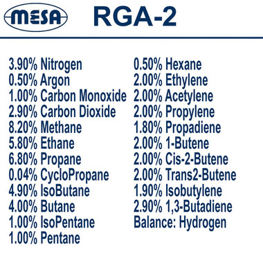 Refinery Gas Analysis- RGA-2