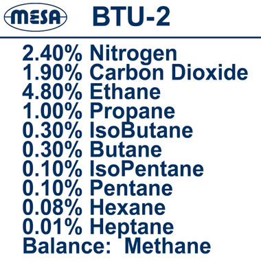 Natural Gas Standards- BTU-2