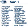 Refinery Gas Analysis- RGA-1 Refinery Gas Analysis- RGA-1