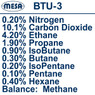 Natural Gas Standards- BTU-3