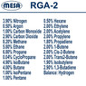 Refinery Gas Analysis- RGA-2 Refinery Gas Analysis- RGA-2