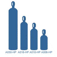 Gas Cylinder Dimensions & Specifications