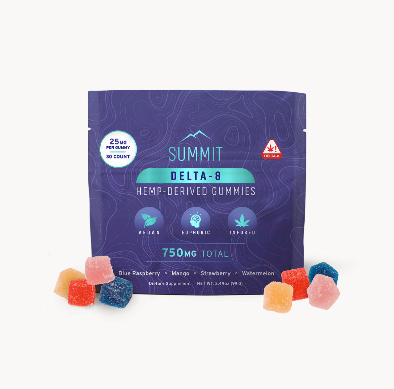 Summit Vegan Delta-8 THC Gummies