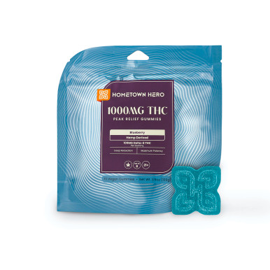 Revolutionize Your Wellness with Medallion Greens CBD Gummies: Price, Benefits, and More