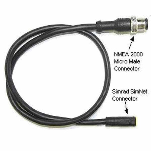 Simnet to MicroC m