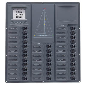 Bep 12V Dc Cb Panel Cruiser
