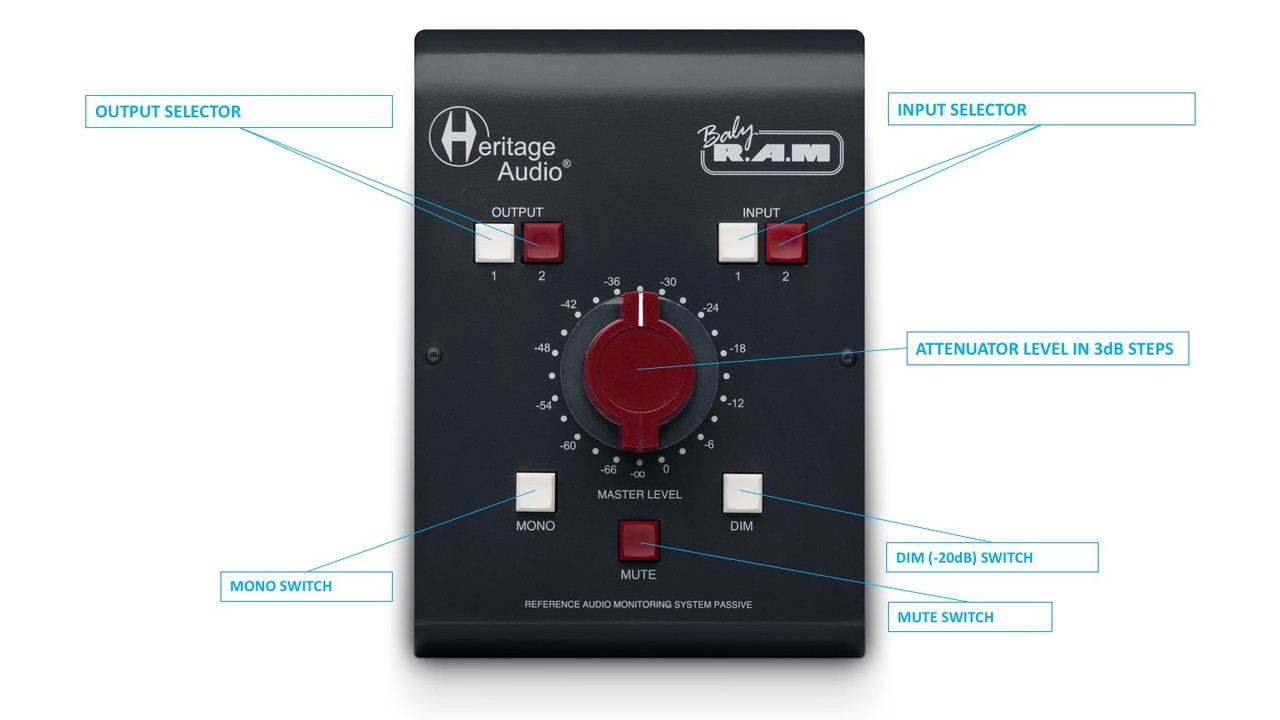 Heritage Audio Baby RAM 2-channel Monitoring System