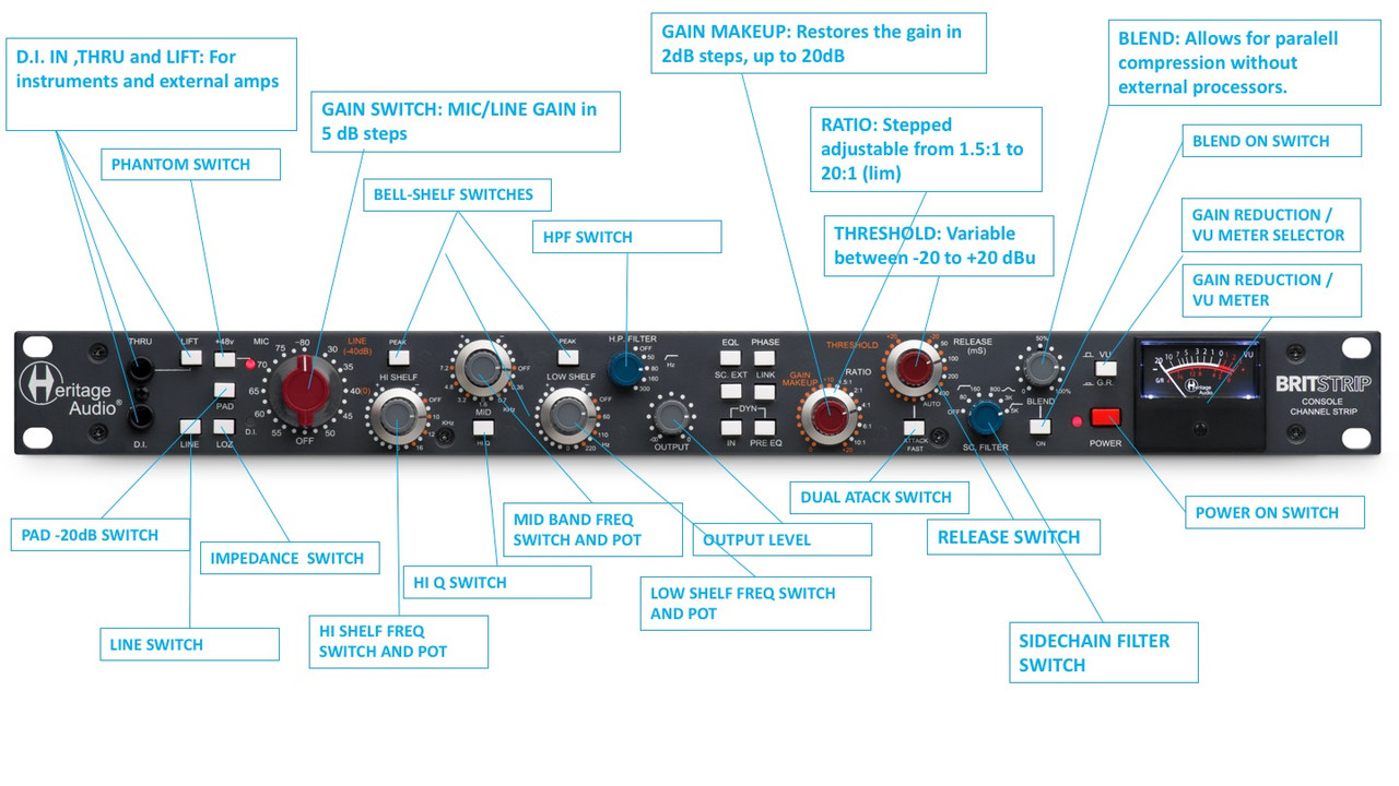 Heritage Audio - BritStrip Channel Strip | STL Pro Audio