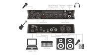 ART USB IV 4x4 USB Audio Interface