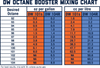 Datasheet