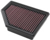 K&N 20-22 Nissan Sentra 2.0L L4 Replacement Air Filter - 33-5110 Photo - lifestyle view