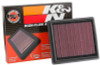 K&N Indian Ftr 1200Cc 2019 Air Filter - PL-1219 Photo - out of package