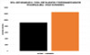 Mishimoto 2018+ Jeep Wrangler JL Performance Aluminum Radiator - MMRAD-JL-18 Datasheet