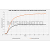 Mishimoto 19+ Chevy Silverado 1500 Transmission Cooler - MMTC-T1-19 User 1