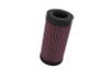 K&N 00-09 Kawasaki KAF620 High-Flow Original Lifetime Engine Air FIlter - KA-6201 Photo - lifestyle view