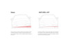 Eibach 18-25 Lexus IS300/350 F Sport Anti-Roll Bar Kit - Rear - E40-59-004-01-01 Illustration Guide