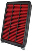 K&N Hyundai Tucson L4-2.0L F/I 16-19 Air Filter - KNA-5046 Photo - lifestyle view