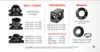 Aeromotive Spur Gear Extreme Fuel Pump - 3/8in Hex - .850 Gear - 18gpm - 11172 Application Guide
