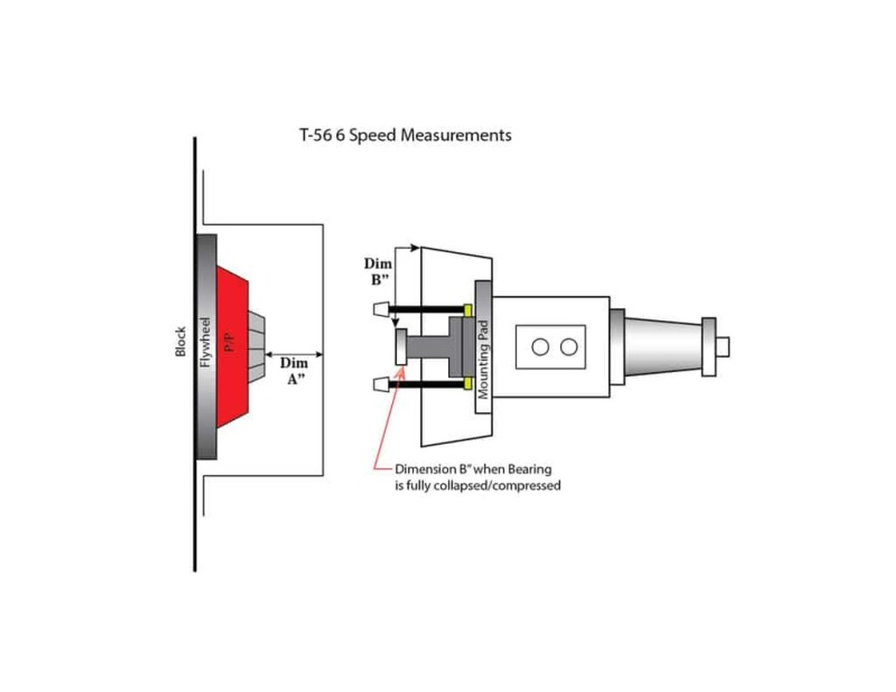 McLeod Spacer Aluminum Hyd T.O. Brg T56 2 Hole .950in Thick - 1377-950 Thumbnail