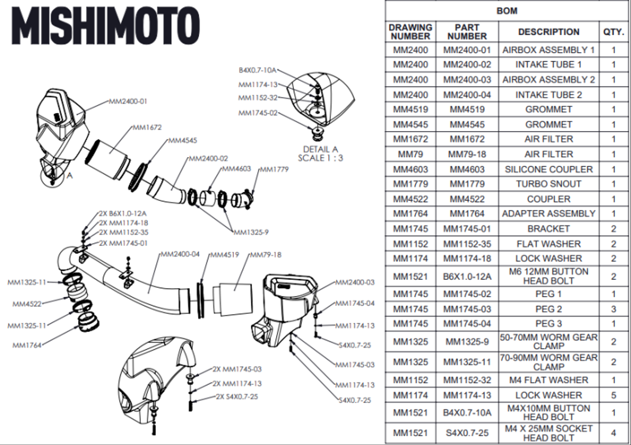 Mishimoto 2021+ BMW G8X M3/M4 Performance Intake Carbon Fiber Gloss - MMAI-G80-21CFG User 1