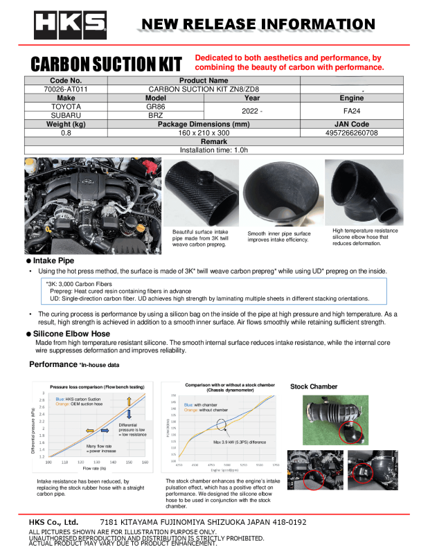 HKS Carbon Susction Kit ZN8/ZD8 - 70026-AT011 Photo - Close Up