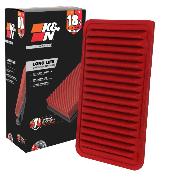 K&N Toy Cam 01-06 Sienna 04-10 Hghlnder 01-09 Lex Rx330 03-06 Air Filter - KNA-2260 Photo - out of package