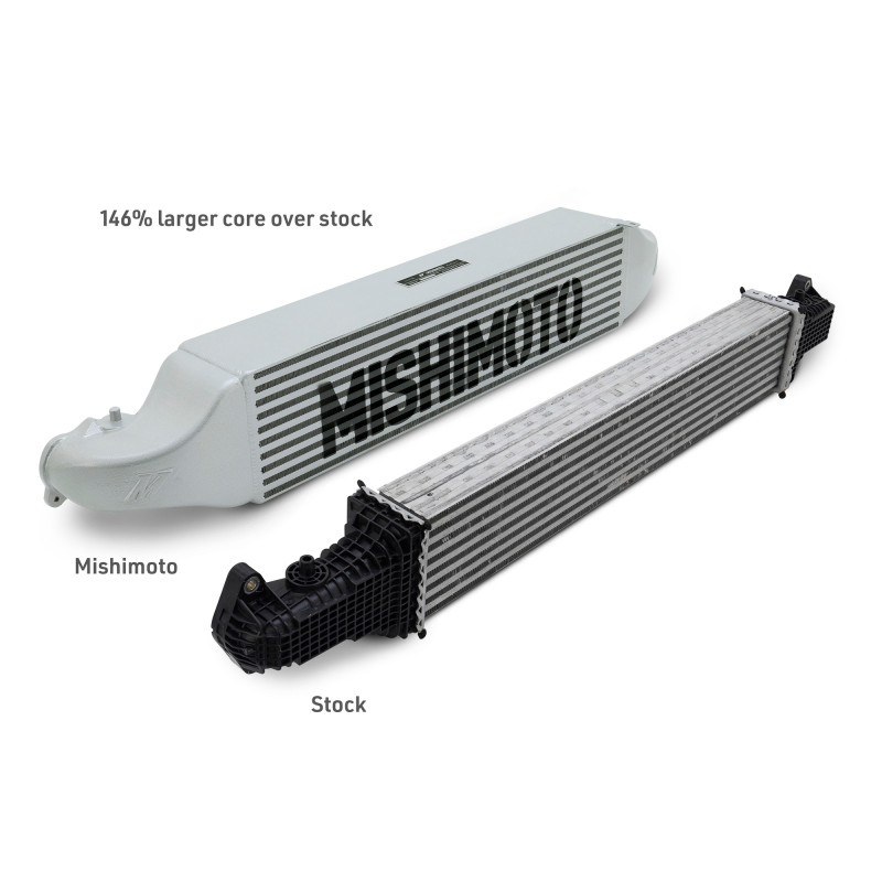 Mishimoto 2022+ Honda Civic 1.5T Performance Intercooler - Black - MMINT-CIV-22BK User 1