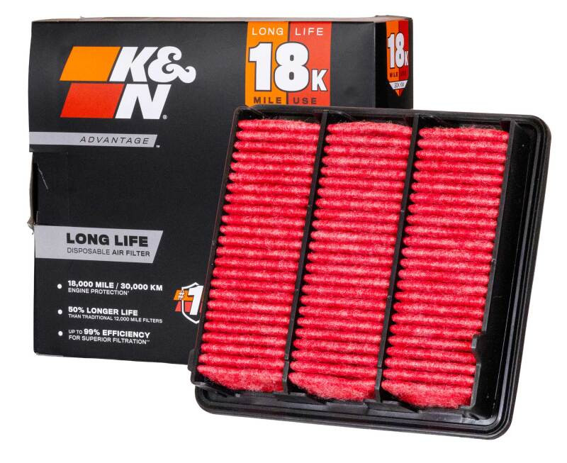 K&N Advantage Air Filter 18K Miles Honda Civic L4-1.5L F/I 22-26 - KNA-5120 Photo - out of package