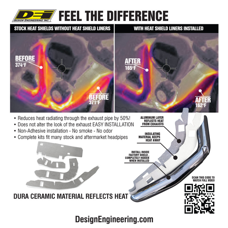 DEI 14-22 Harley Davidson Sportster Heat Shield Liner - 901055 Photo - lifestyle view