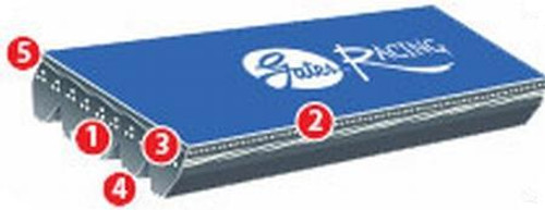 Gates 2007-04 Mitsubishi Lancer 4-Cyl 2.0L Racing Performance Power Steering Belt - K050425RPM Photo - Primary