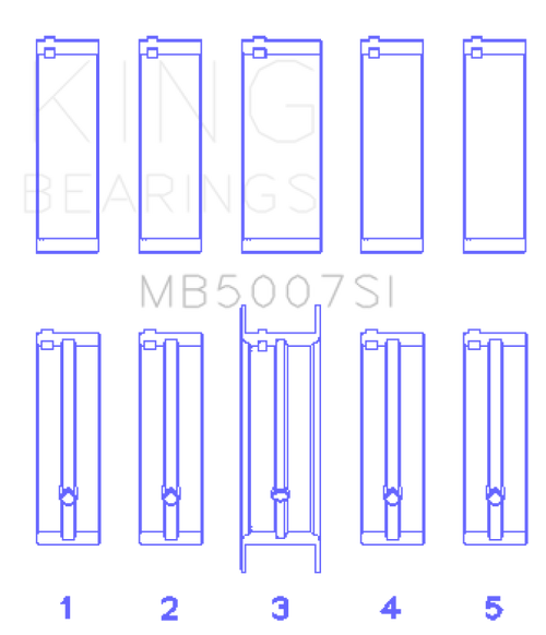 King Engine Bearings G.M.C. Saturn (Size +0.75mm) Main Bearing Set - MB5007SI0.75 Photo - Primary