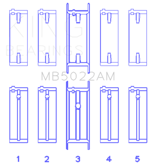 King Engine Bearings Hyundai G4Ed/G4Ae/G4Fk (Size +0.50mm) Main Bearing Set - MB5022AM0.5 Photo - Primary
