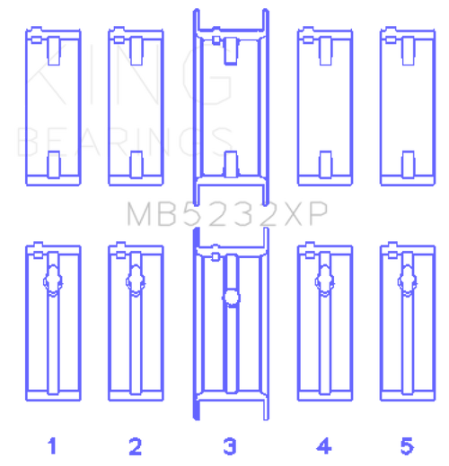 King Engine Bearings Nissan CA16DET/CA18DET/CA20ET (Size +0.50mm) Main Bearing Set - MB5232XP0.5 Photo - Primary