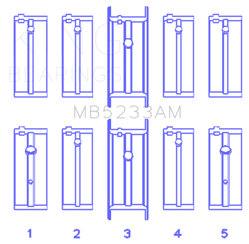 King Engine Bearings Nissan L20B/Z20/Z22/Z24 (Size +0.50mm) Main Bearing Set - MB5233AM0.5 Photo - Primary