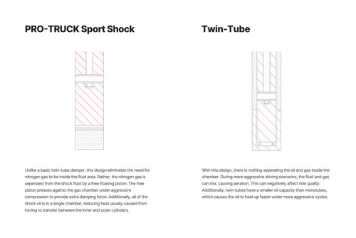 Eibach 24+ Toyota Tacoma Front Shock - E60-82-105-01-10 Illustration Guide