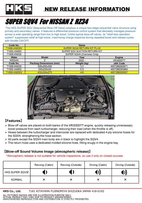 HKS SUPER SQV4 RETURN KIT PLUS RZ34 VR30DDTT - 71008-AN030V Photo - Close Up