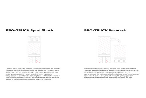 Eibach 24-26 Lexus GX550 Pro-Truck-Reservoir Right Rear Shock - E60-59-009-02-01 Illustration Guide