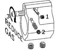 ODIN WORKS ADJUSTABLE GAS BLOCK