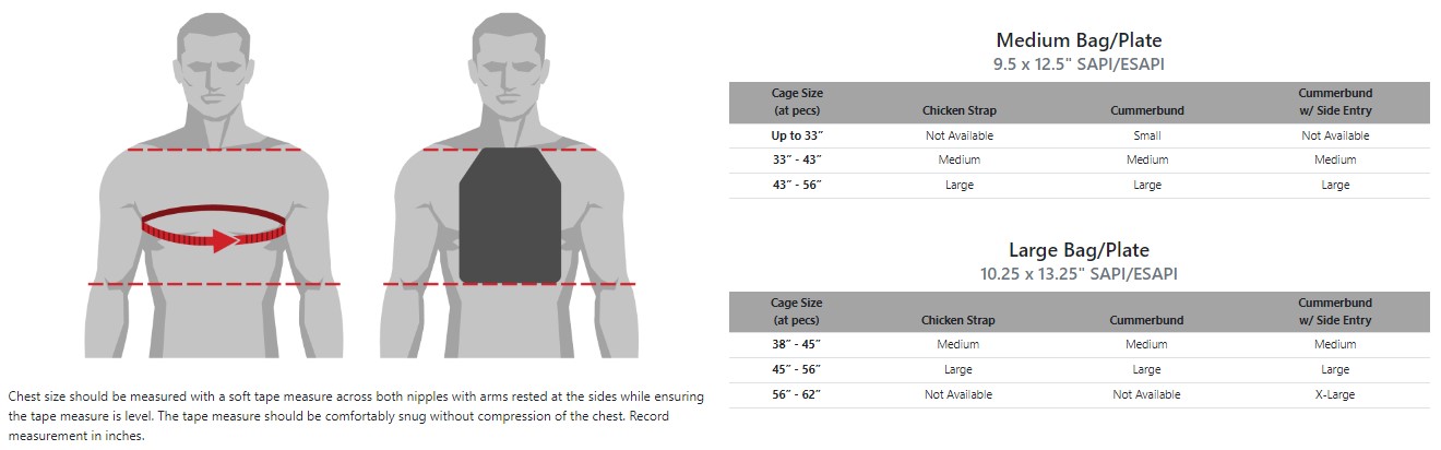 haley-strategic-thorax-sizing.jpg haley-strategic-thorax-sizing.jpg