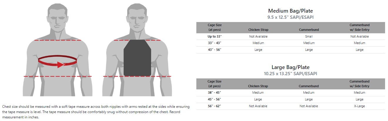 haley-strategic-thorax-sizing.jpg