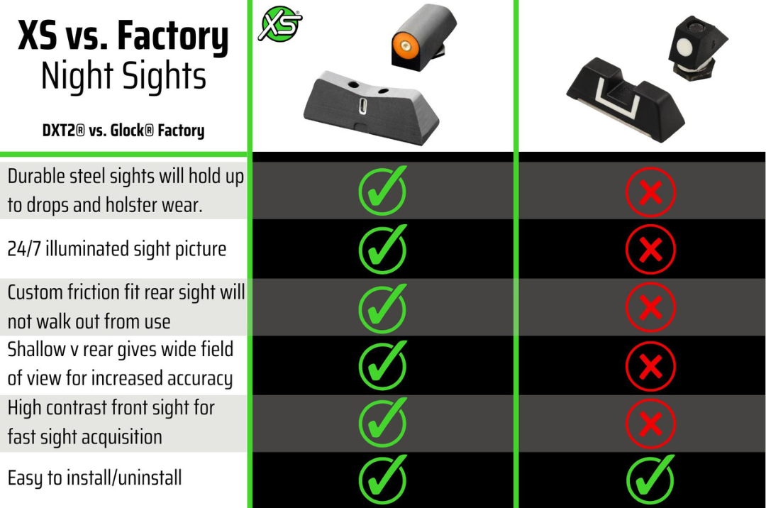 XS SIGHTS