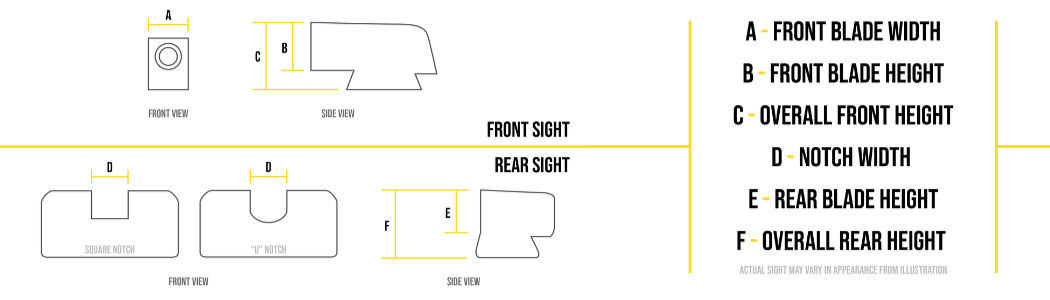 AMERIGLO SIGHT SPECS