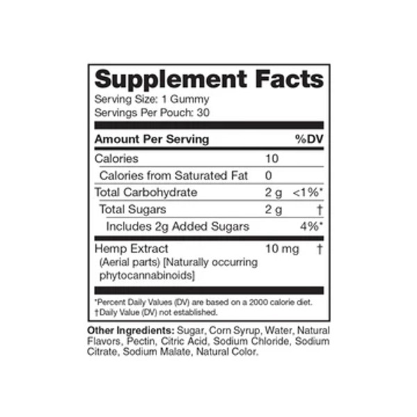 Delta 9 THC Relax Gummies