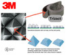 3M Trizact abrasive belt technology showing self-sharpening pyramid structures