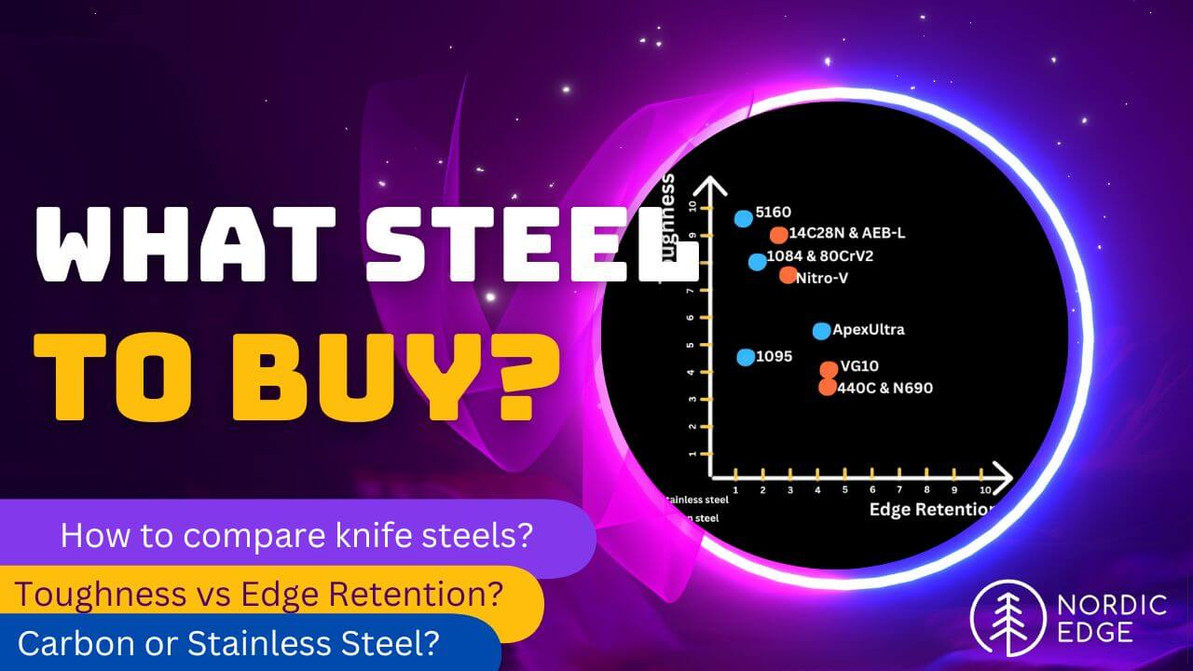 What Knife Steel to Buy? How to compare steels?